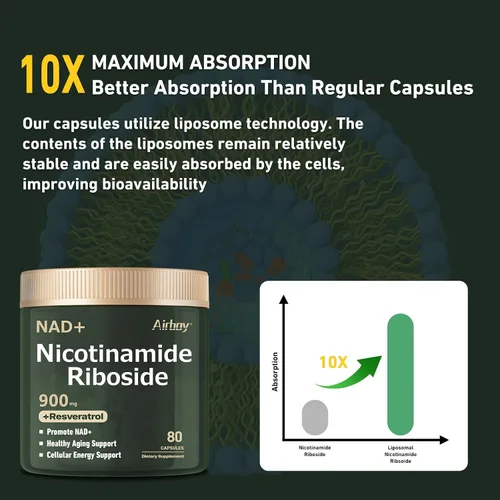 Vista 7 de Airboy Suplemento NAD+, ribósido liposomal de nicotinamida 900 mg con resveratrol y quercetina, alternativa al suplemento NMN, probado por terceros