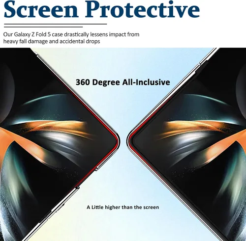 Vista 4 de Miimall Funda compatible con Samsung Galaxy Z Fold 5, policarbonato duro chapado transparente de lujo, cubierta trasera transparente, funda