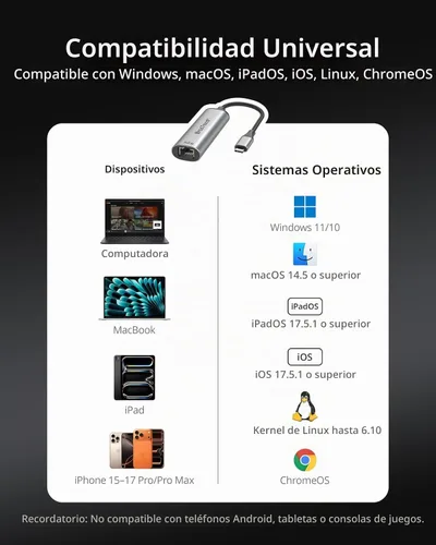 Vista 4 de BrosTrend Adaptador USB C a Ethernet de 5 Gb para Windows, MacOS iOS, Plug
