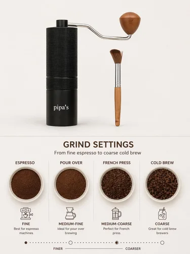 Vista 6 de Pipa's Molinillo de café manual — Molinillo de rebabas cónicas de acero inoxidable, ajuste continuo, molinillo de mano portátil de 1.23 oz