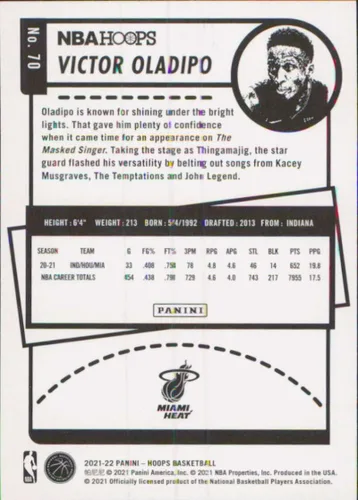Vista 2 de 2021-22 NBA Hoops #70 Victor Oladipo Miami Heat Official Panini Basketball Card