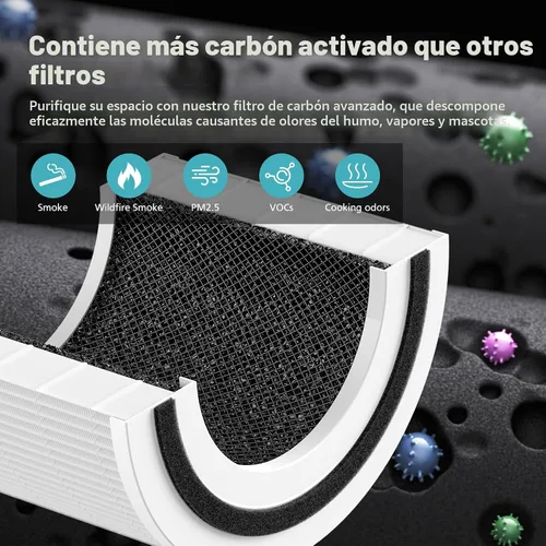 Vista 7 de Filtro de repuesto Core 200S para purificador de aire WiFi inteligente LEVOIT Core 200S-P