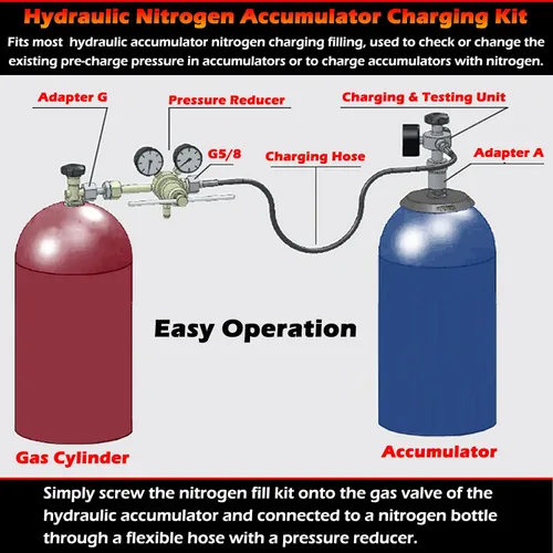 Vista 5 de Sistema de carga de nitrógeno del acumulador hidráulico GK-01 con 7 acoplamientos, 3 medidores de presión, 1 manguera de gas y 1 cuerpo de válvula