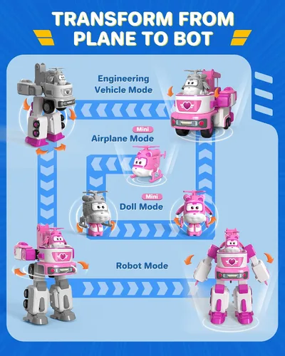 Vista 6 de Super Wings - Remolque de rescate de Dizzy's de 7 pies con mini figura rosa de Transform-a-Bot de 2 pies, juego de vehículos de juguete de avión