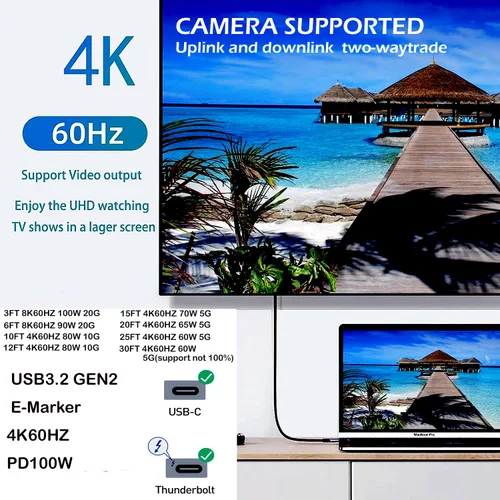 Vista 5 de Cable USB C a C de 20 pies, 100 W 4K60HZ USB tipo C GEN2x2 (datos USB 3.1), salida de video tipo C desde USB3.2/USB4.0 carga rápida y sincronización
