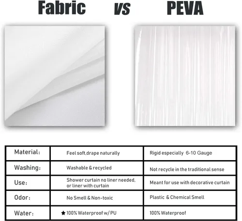 Vista 6 de Barossa Design - Cortina de ducha de tela impermeable para cabina de microfibra de calidad hotelera, 32" de ancho x 72" de alto, lavable a máquina
