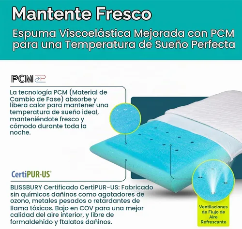 Vista 5 de BLISSBURY Almohada súper fina de 2.2 pulgadas para dormir, almohada plana de espuma viscoelástica premium fría al tacto para dormir boca abajo