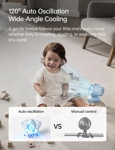 Vista 6 de JISULIFE Ventilador de mano F8X Chic Stroller Fan 3