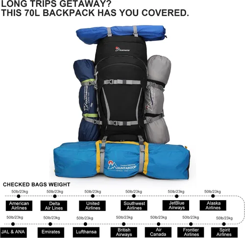 Vista 10 de MOUNTAINTOP 70L - Mochila con marco interno para camping, senderismo, mochila para hombres y mujeres con cubierta de lluvia Negro-70L