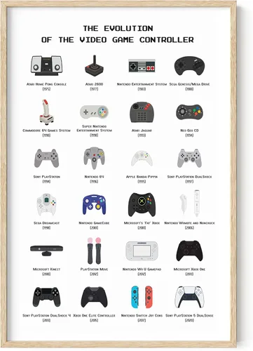 Vista 19 de HAUS AND HUES Arte de videojuegos, pósteres de videojuegos para habitación de niños, decoración de sala de juegos para decoración de pared de niños