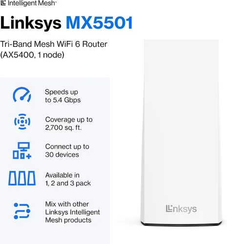 Vista 2 de Linksys Enrutador WiFi Atlas Pro 6 - Router WiFi 6 AX5400 - Sistema WiFi de malla de doble banda - Enrutadores de malla WiFi 6 - Router inalámbrico