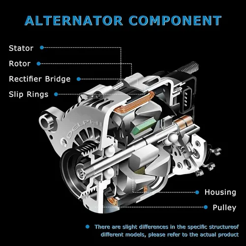 Vista 3 de Alternador para Subaru Baja 2.5L (2003-2006), OE Reemplazar 23700-AA370/400-48053 Alternador de metal duradero de ajuste directo
