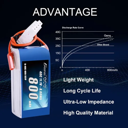 Vista 4 de Gens ace 3S 800mAh 11.1V 40C LiPo Batería con JST Plug para 200 250 Heli 31.496 in Warbirds Eflite Blade CP CP Pro Helicóptero Comparar con E-flite