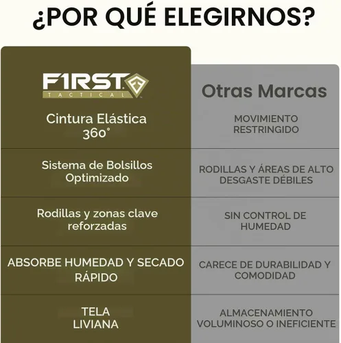 Vista 7 de First Tactical V2 - Pantalón táctico para mujer Tela micro Ripstop con escudo de teflón repelente a las manchas Negro