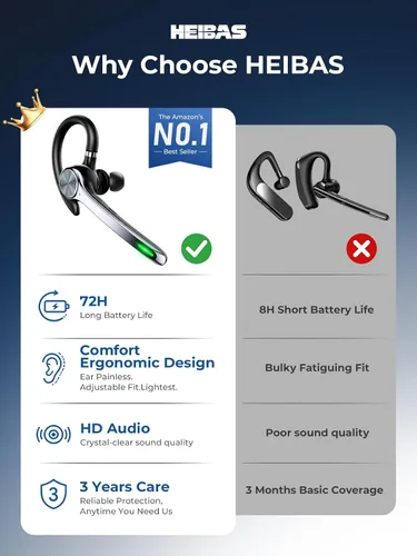 Vista 2 de HEIBAS Auriculares Bluetooth, Auriculares inalámbricos Bluetooth con estuche de carga de 500mAh, tiempo de conversación de 72 horas, micrófono Negro