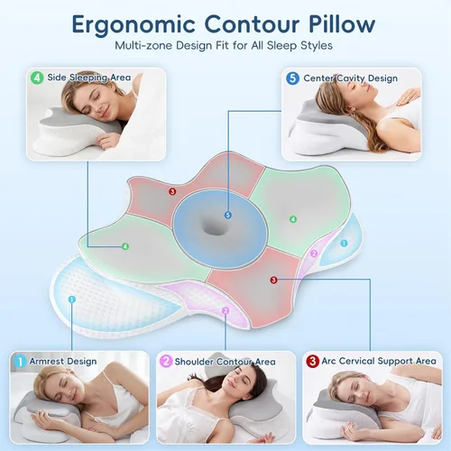 Vista 3 de Almohada cervical para dormir, almohada ergonómica para el cuello