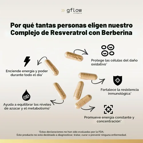 Vista 4 de gflow vitamins Suplemento de Resveratrol con Berberina, Extracto de Té Verde, Canela de Ceilán, Semilla de Uva y Quercetina 1000mg de Quercetina, N