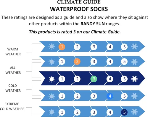 Vista 3 de RANDY SUN Calcetines impermeables, unisex, para ciclismo, caza, pesca, correr, 1 y 2 pares
