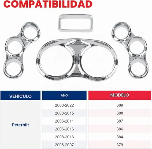 Vista 2 de VASTAUTO Peterbilt - Kit de cubierta de calibre central (cromado)