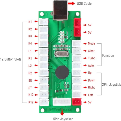 Vista 2 de Avisiri 2 Player Arcade Joystick DIY Parts 2X USB Encoder 2X Elliptical Joystick Hanlde 18x American Style Arcade Buttons for PC MAME Raspberry Pi