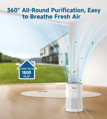 Vista 3 de Purificadores de aire para el hogar, habitación grande de hasta 1800 pies cuadrados, filtro de aire VEWIOR H13 True HEPA para dormitorio con luz