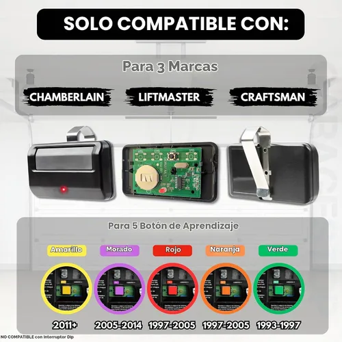 Vista 2 de 891LM para Chamberlain Craftsman Liftmaster Control Remoto de Repuesto para Abridor de Puerta de Garaje, 1993+ Clicker de Garaje, Control Remoto One