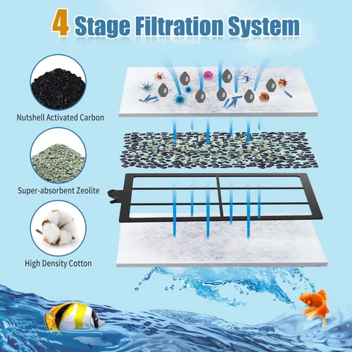 Vista 3 de Paquete de 8 cartuchos de filtro PF-L compatibles con filtros de potencia Top Fin Silenstream PF20, PF30, PF40 y PF75, cartucho de carbono
