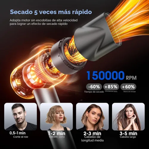 Vista 2 de Secador de pelo de alta velocidad, motor sin escobillas de 150000 RPM para secado ultrarrápido, secador de soplado iónico negativo de 1,640.4 ft