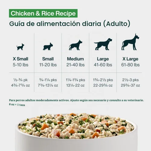 Vista 11 de JustFoodForDogs Pantry Fresh Alimento Húmedo para Perros, Comida Completa o Complemento, Receta de Pollo y Arroz Blanco de Grado Humano - 12.5 oz