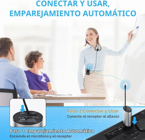 Vista 2 de Hotec Sistema inalámbrico con micrófonos de auriculares duales/micrófonos de solapa Lavalier y transmisores de bodypack y un mini receptor