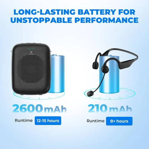 Vista 4 de Mini amplificador de voz Bluetooth portátil de 15 W con micrófono inalámbrico para el oído A007 Hands-free Microphone, 15H Battery & Belt Clip for