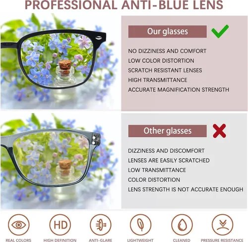Vista 5 de Gafas de lectura progresivas multifocales antiluz azul para mujeres y hombres, marco de anteojos de moda