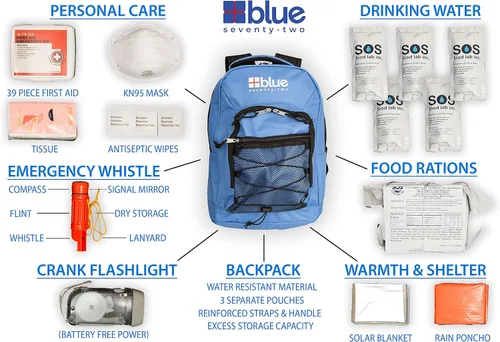 Vista 2 de Blue Coolers Blue Seventy-Two Kits de supervivencia de mochila de emergencia de 72 horas para 1 persona Kit de supervivencia para incendios