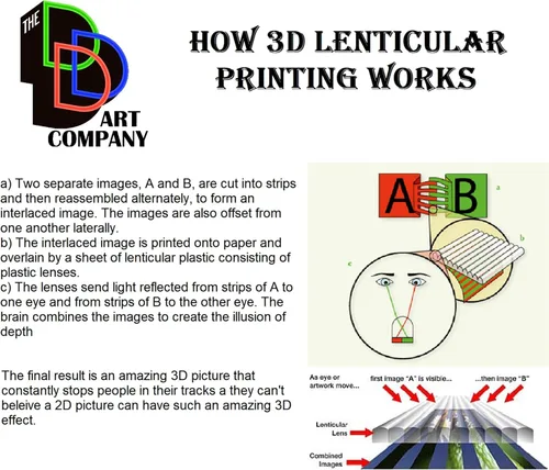 Vista 5 de Arte 3D