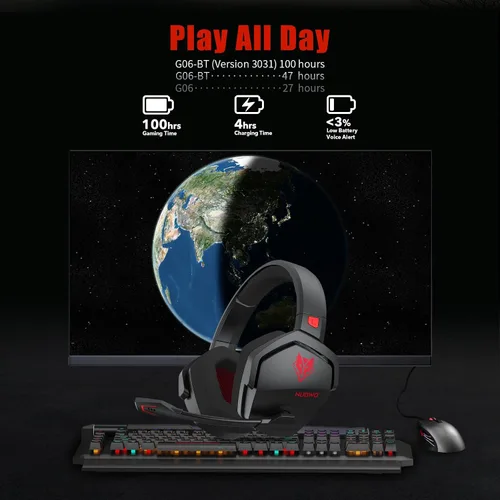 Vista 2 de NUBWO G06 Auriculares inalámbricos duales para juegos con micrófono para PS5, PS4, PC, móvil, interruptor inalámbrico de 2.4 GHz + Bluetooth