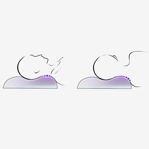 Vista 5 de Almohada cómoda de apoyo cervical para mejorar el sueño, almohada cervical mejorada 2025 mejorada para mejorar el sueño cervical para dormir Azul