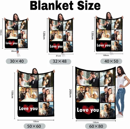 Vista 3 de Manta personalizada con foto, fabricada en Estados Unidos, 5 fotos, mantas personalizadas con imágenes propias para papá, mamá, familia, niños