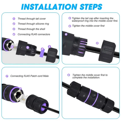 Vista 6 de Y.D.F Acoplador RJ45 impermeable IP68, acoplador Ethernet de cobre puro blindado, acoplador Gigabit IP68 impermeable Ethernet al aire libre conector