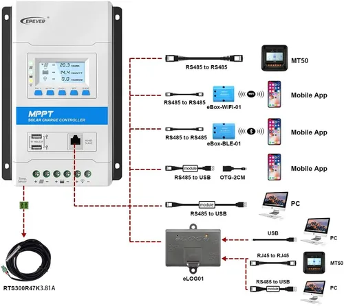 Vista 7 de EPEVER 30A MPPT Controlador de carga solar 12V/24V Trabajo automático Max PV 100V Diseño modular Paneles solares MPPT Regulador con pantalla LED