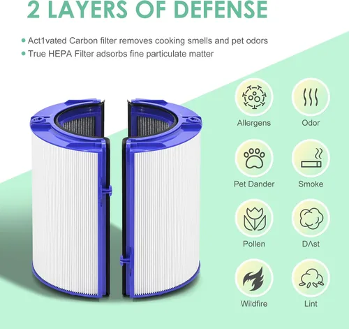 Vista 5 de 360 Combi Filtro de ventilador de repuesto compatible con Dyson TP04 TP7A TP07 HP04 HP06 HP07 HP09 HP10 HP4B TP4A TP7C TP06 TP09 TP10 PH01 PH02 PH03