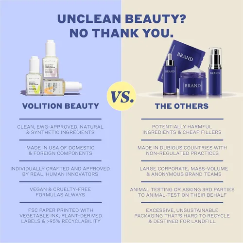 Vista 8 de Volition Beauty Skin - Suero de equilibrio y limpieza del ritmo de la piel con niacinamida + ácido salicílico Tratamiento para el acné