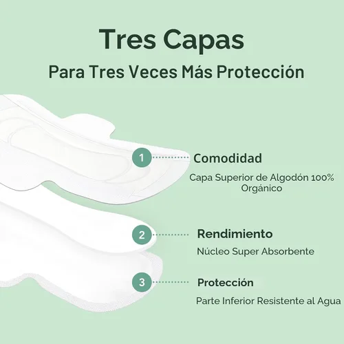 Vista 3 de Rael Almohadillas para Mujeres, Cubierta de Algodón Orgánico - Toallas Sanitarias con Alas, Cuidado Femenino, Toallas Sanitarias, Absorción Máxima
