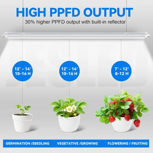 Vista 5 de JESLED Luces de cultivo impermeables para plantas de interior, 2 pies de espectro completo 5000K LED para inicio de semillas, plántulas y verduras