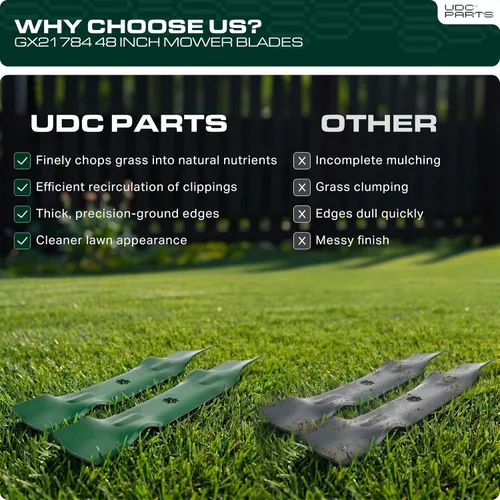 Vista 9 de GY20852 Cuchillas de corte de repuesto para John Deere 48