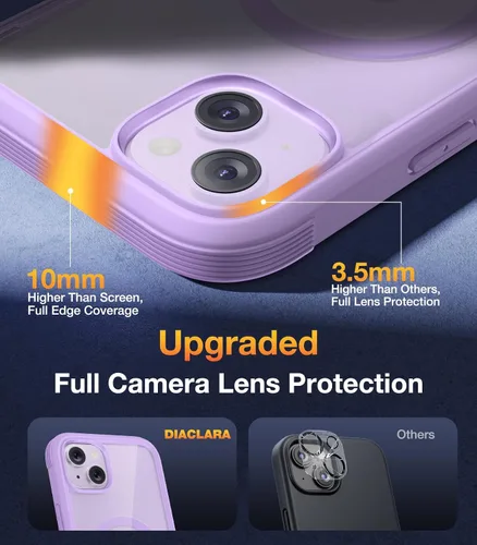 Vista 411 de DIACLARA - Funda transparente compatible con iPhone XR 6.1 pulgadas 2018