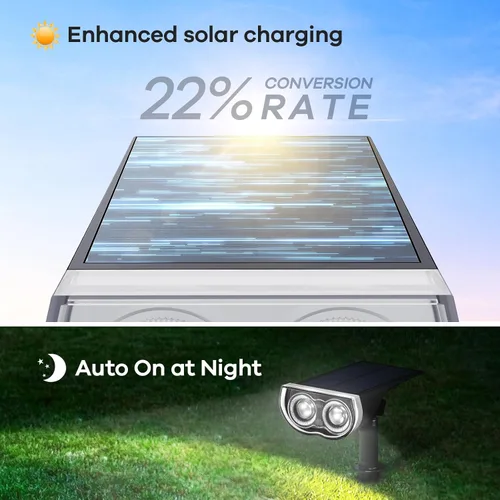 Vista 2 de Consciot Focos solares para exteriores, IP67 impermeable 2 en 1, luces solares de día, luces decorativas de Navidad duraderas para jardín, patio