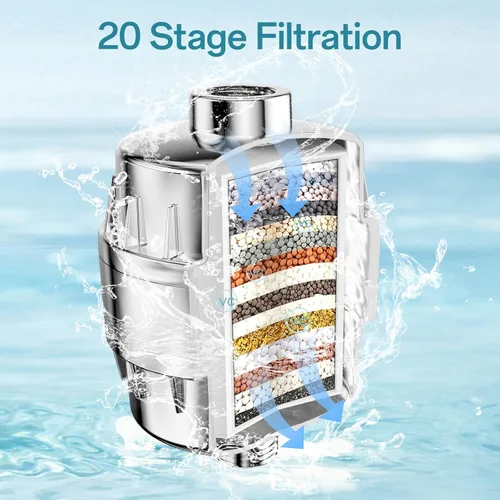 Vista 7 de Filtro de ducha de 20 etapas para agua dura, elimina el cloro, metales pesados y otras impurezas, mejora el vello de la piel, se adapta a la mayoría