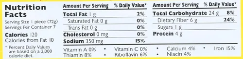 Vista 2 de Mestemacher Pan de Grano Entero (Fitness, 17.6 oz, paquete de 2)