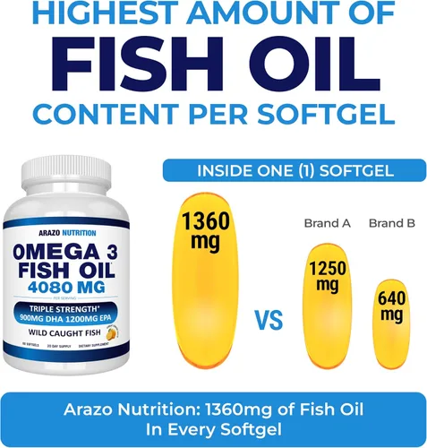 Vista 3 de Arazo Nutrition Concentrado de aceite de pescado omega-3 capturado en la naturaleza – 4,080 mg por porción – EPA alto 1200 mg y DHA 900 mg – 60