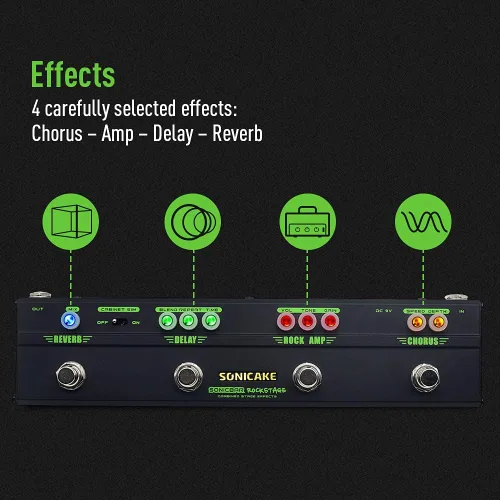 Vista 3 de SONICAKE Pedal de Efectos Múltiples para Guitarra Chorus Delay Reverb Distorsión Tono Rock Clásico Pedal de Guitarra Rockstage Con Simulación
